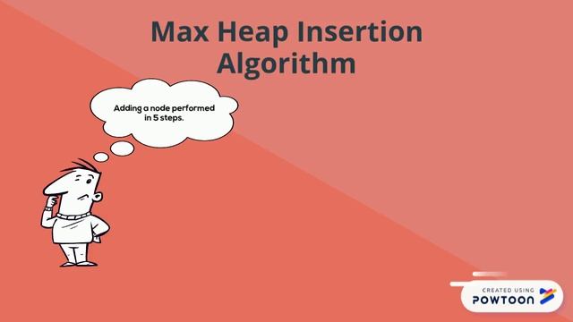 Max Heap Insertion Animations смотреть онлайн