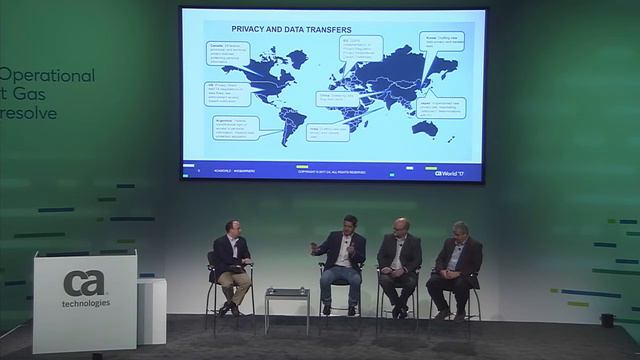 Cybersecurity, Regulatory Compliance, and the Latest Approaches to Improving Data Privacy Posture смотреть онлайн