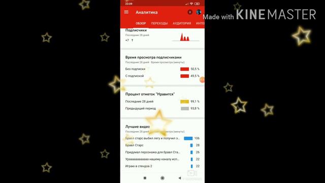 Срочно без подписки смотрят 50,5 процентов зрителей 😮😮😮😭😭😭😭😭😭 смотреть онлайн