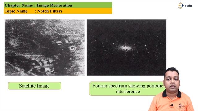 Notch Filters - Image Restoration - Image Processing смотреть онлайн