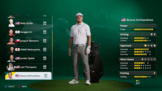 EA SPORTS PGA TOUR - Every Golfer Player смотреть онлайн