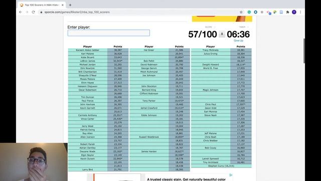 Who Has Scored The Most Points In NBA History?! - Basketball Sporcle Quiz - Tobey's Talkshow #35 смотреть онлайн