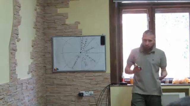 Наука быть счастливым. Руководство пользователя. Выпуск 0 (Колесо жизненного баланса) смотреть онлайн