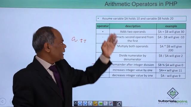 PHP - Arithmetic Operators смотреть онлайн
