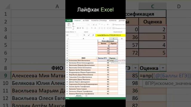 Как быстро добавить классификацию | Excel таблицы смотреть онлайн