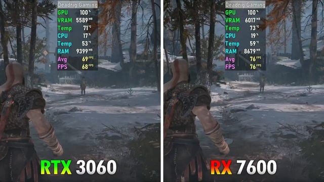 RX 7600 Vs RTX 3060