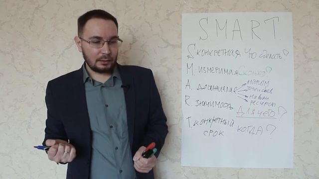 Как поставить цель. Технология SMART смотреть онлайн