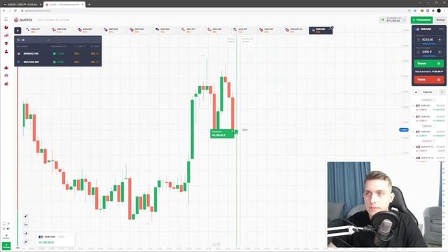 ТОРГОВЛЯ С TRADINGVIEW | КВОТЕКС | QUOTEX | ТОРГОВЫЙ ДНЕВНИК смотреть онлайн