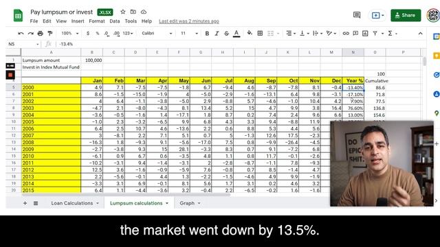 Investing vs Loan Repayment EXPLAINED with Excel Sheet! | Ankur Warikoo Hindi смотреть онлайн