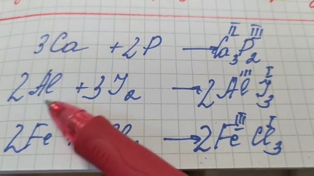 Химия 7 класс. Тема: Реакции соединения и разложения.Получение кислорода смотреть онлайн