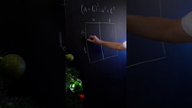 Запомни это доказательство навсегда. Формула сокращенного умножения смотреть онлайн