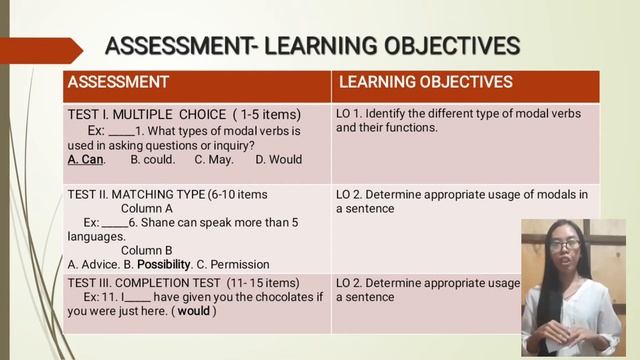 Lesson Plan English -8 (MODALS) By Rivera & Yana смотреть онлайн