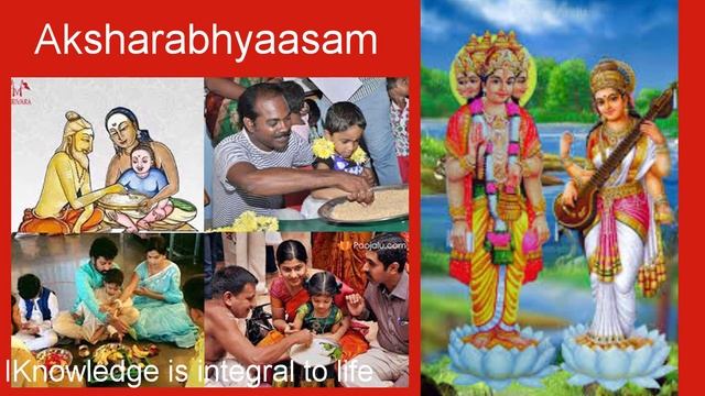 Understanding The Symbolism Of Goddess Sarasvati- The Power Of Knowledge; Explained In English