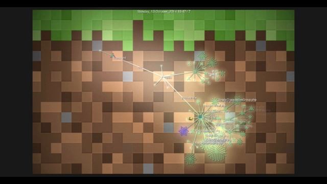 PMMP Development - From First Commit (gource) смотреть онлайн