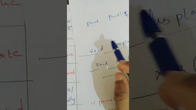 COMPUTER CLASS 10 - ACCESS SPECIFIERS IN JAVA смотреть онлайн