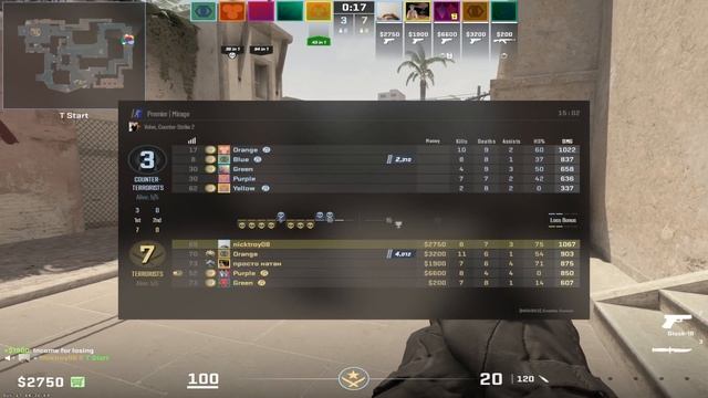 CS2 до 30,000 эло смотреть онлайн