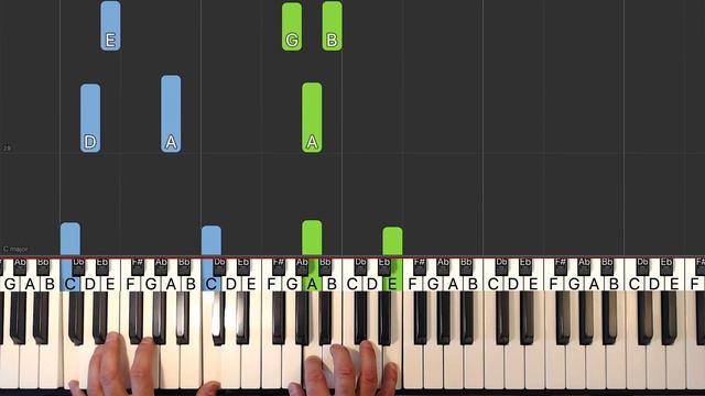 Eminem - Mockingbird - Piano Tutorial Easy смотреть онлайн