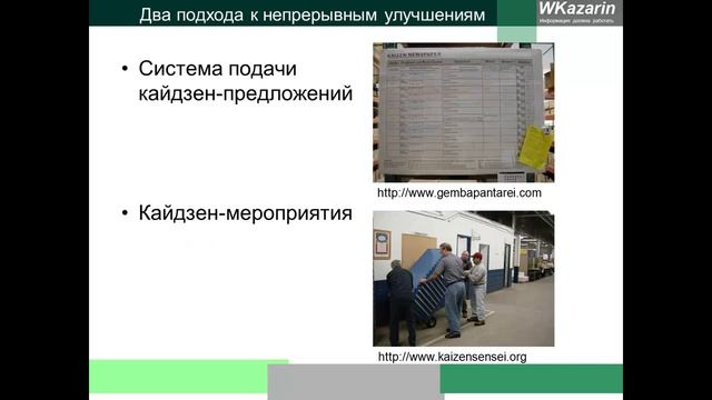 Азбука бережливого производства - Кайдзен смотреть онлайн