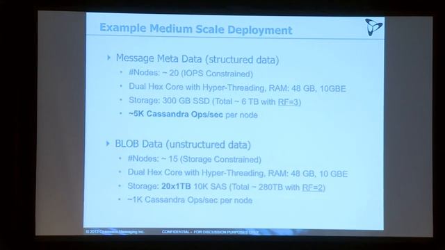 C* 2012: Cassandra at Telco Scale (Darshan Rawal, Openwave) смотреть онлайн