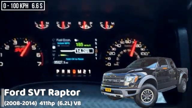 Разгон 0 100 Ford F 150 разных поколений mp4 смотреть онлайн