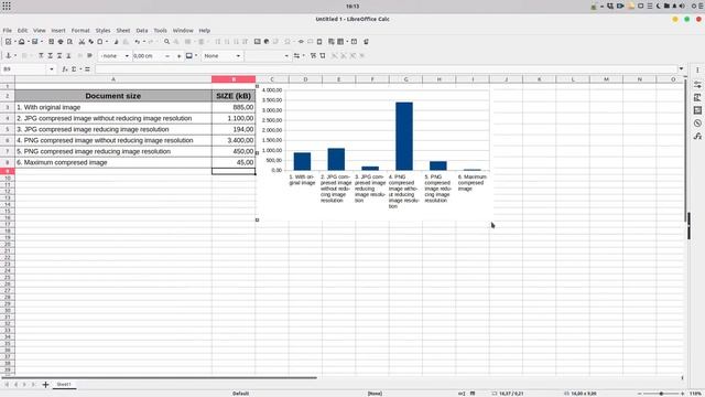 Working with images – episode 8: Compressing images in LibreOffice Writer смотреть онлайн