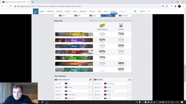 ФИНАЛ: NAVI - VITALITY | КТО СТАНЕТ ЧЕМПИОНОМ IEM BEIJING 2020? смотреть онлайн