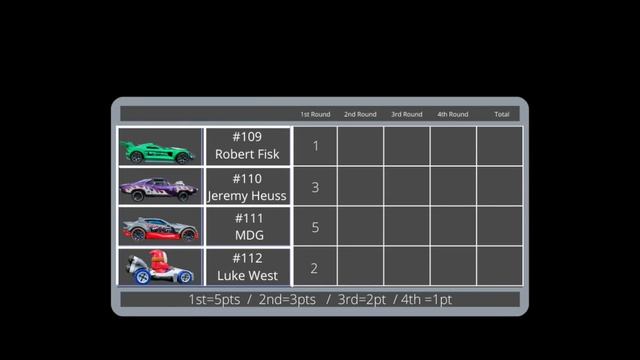 DIECAST CARS RACING | MAIL IN TOURNAMENT | DAY 7 смотреть онлайн