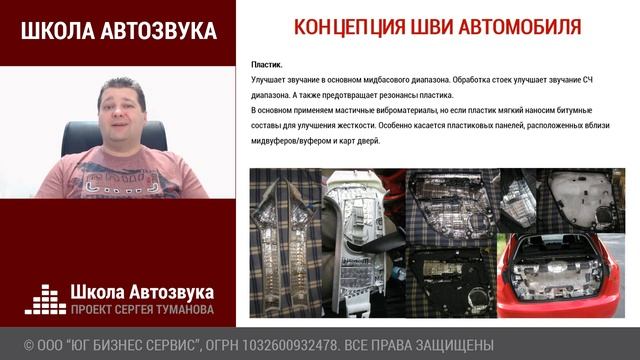 Варианты ШВИ под различные задачи смотреть онлайн