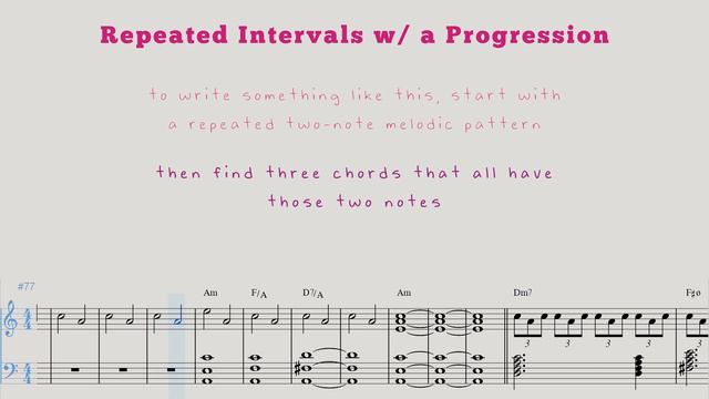 How to Write Like Danny Elfman (Interval Patterns and Composing Music) смотреть онлайн