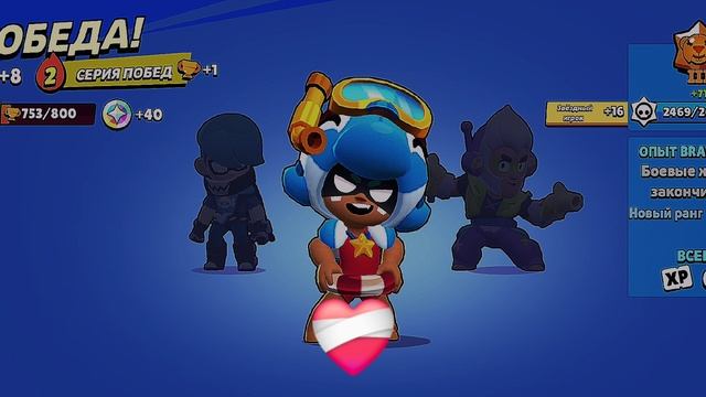 АПНУЛ НИТУ НА 25 РАНК