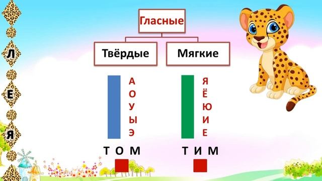 Гласные буквы для детей - твердые и мягкие | Подготовка к школе онлайн | Развивающее видео смотреть онлайн
