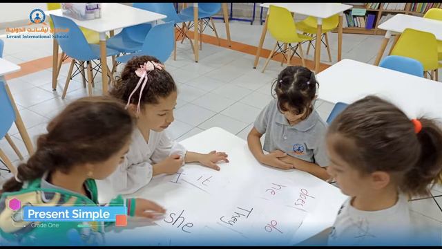 Learning Activity - English Class (Present Simple) смотреть онлайн