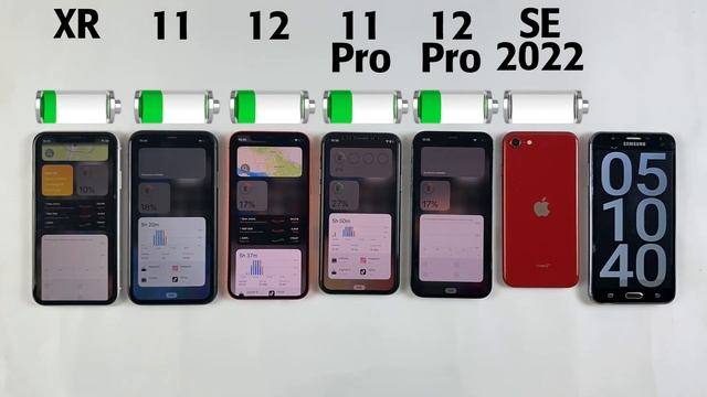 iOS 17 Battery Drain Test - iPhone XR vs iPhone 11 vs iPhone 12 vs 11 Pro vs 12 Pro vs SE 2022 смотреть онлайн