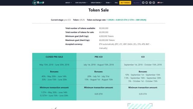 uRunit - Обзор проекта. Часть 2 смотреть онлайн