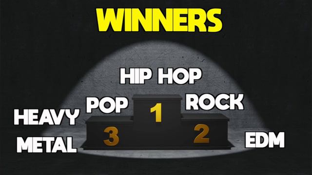 The Genres that IMPROVE Your Workout by 97.12% смотреть онлайн