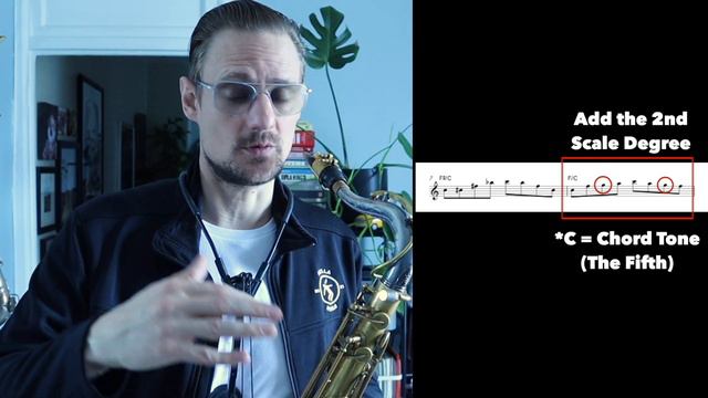A Revolutionary Arpeggio Exercise