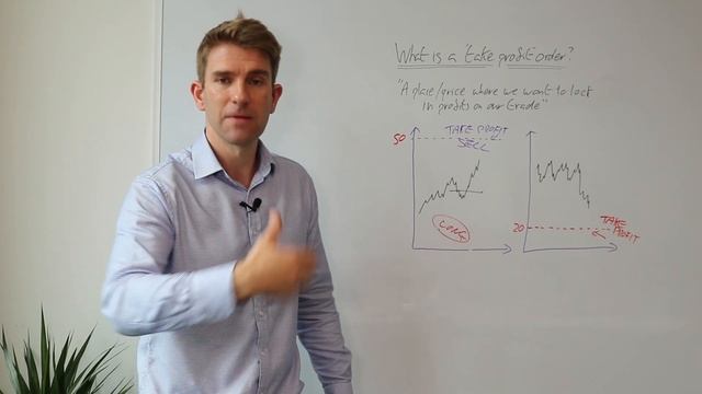 Take Profit Order: What Is It and How to Use It ☝️ смотреть онлайн