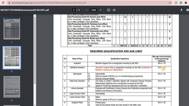 Fbr Jobs 2021 Online Apply | Federal Board Of Revenue Pakistan Jobs 2021