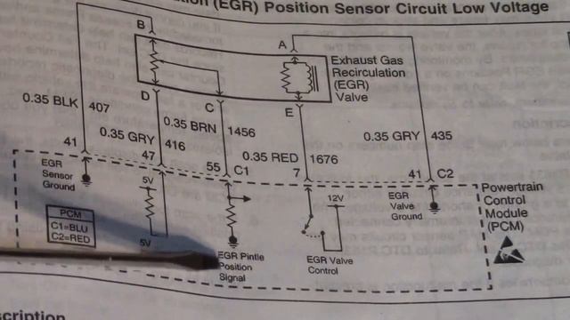 EGR P0400, P0401- P0409 Diagnosis+Understanding Pt3