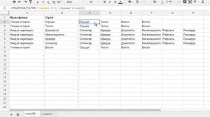 Связанные выпадающие списки в таблицах Google  Способ2
