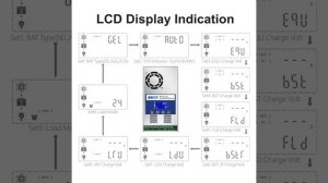 Solar Charge Controller MPPT 6048