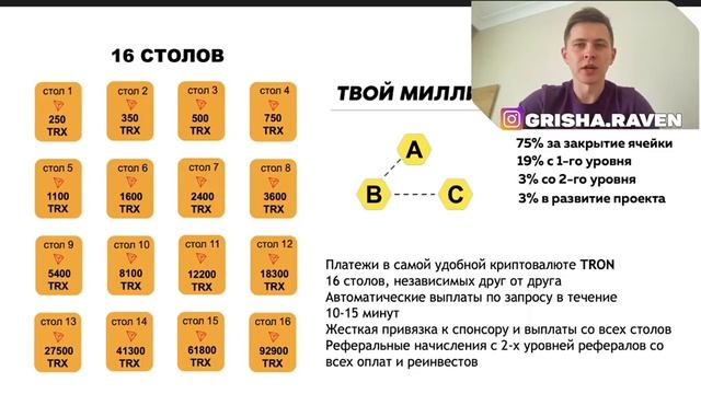 Tron Game лучше чем Express Smart Game - обзор и советы для новичков Скоро СТАРТ смотреть онлайн