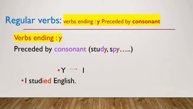 Grammar (past simple) смотреть онлайн