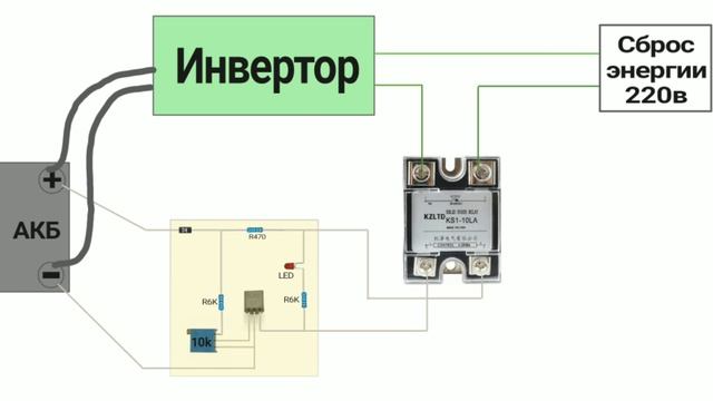 Сброс энергии снова работает смотреть онлайн