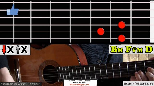 MACAN - Кино Разбор на гитаре, как играть, аккорды, бой смотреть онлайн