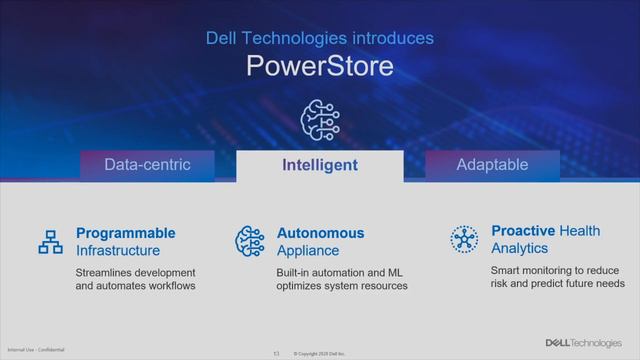 Macierz PowerStore Dell Technologies смотреть онлайн