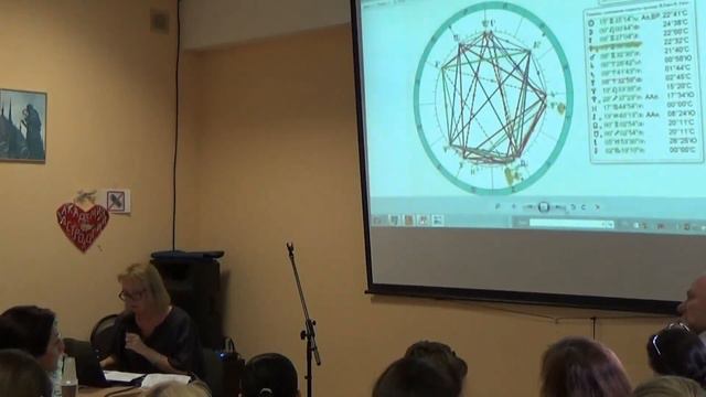 Геоэкономические циклы с астрологической точки зрения. Гайдук Г. 2015 смотреть онлайн