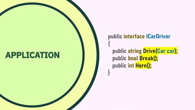 The Clean Architecture | Simply Explained | .NET Core смотреть онлайн