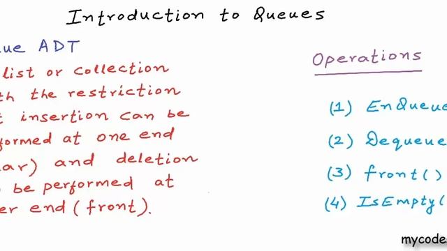 Data structures: Introduction to Queues смотреть онлайн