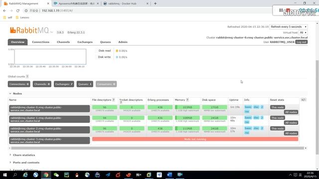 13 9 课时31：RabbitMQ扩容和缩容 Kubernetes架构师 实战课程 смотреть онлайн